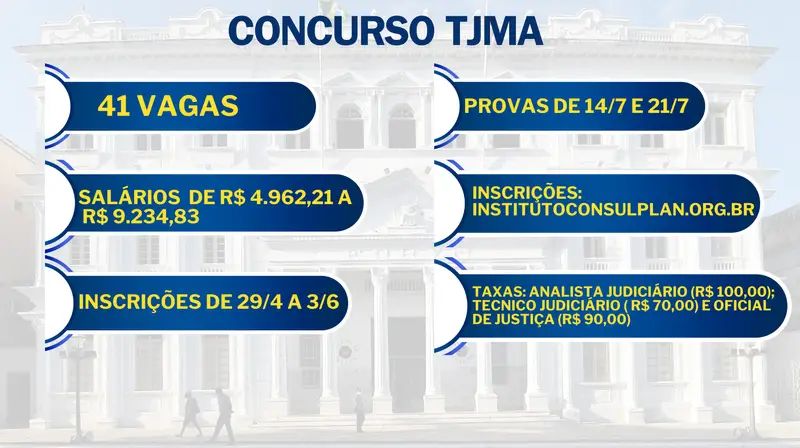 Tribunal De Justi A Lan A Edital De Concurso P Blico Sal Rios